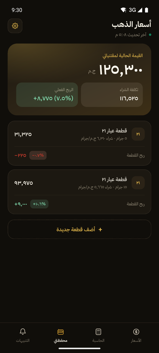 محفظتي: قطعتين وقيمتهما الحالية والربح